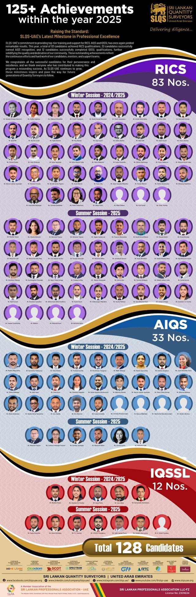 625272459_1247775487342128_3431674240570693304_n